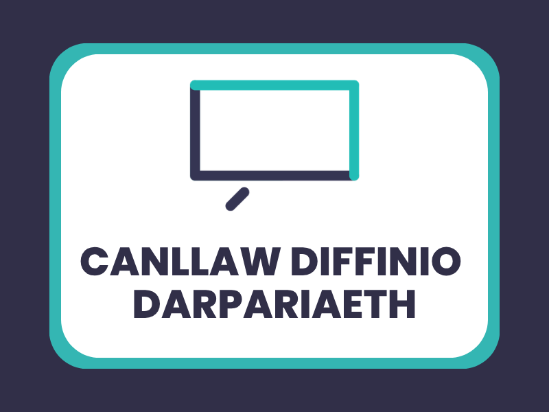 Canllaw diffinio darpariaeth