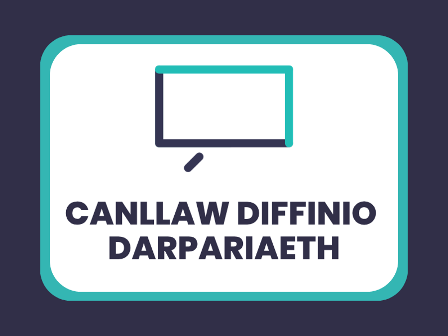 Canllaw diffinio darpariaeth